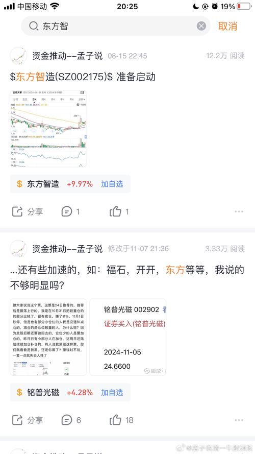 002175東方智造股吧，002175東方財富股吧